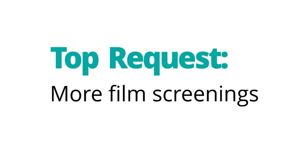 Survey results: Top Request, More film screenings